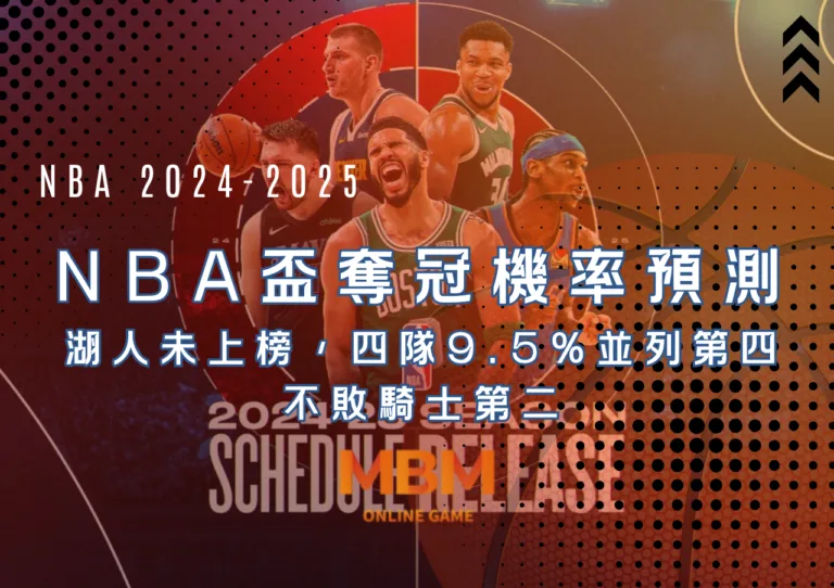 NBA盃奪冠機率預測:湖人未上榜,四隊9.5%並列第四,不敗騎士第二 10 NBA盃奪冠機率預測:湖人未上榜,四隊9.5%並列第四,不敗騎士第二