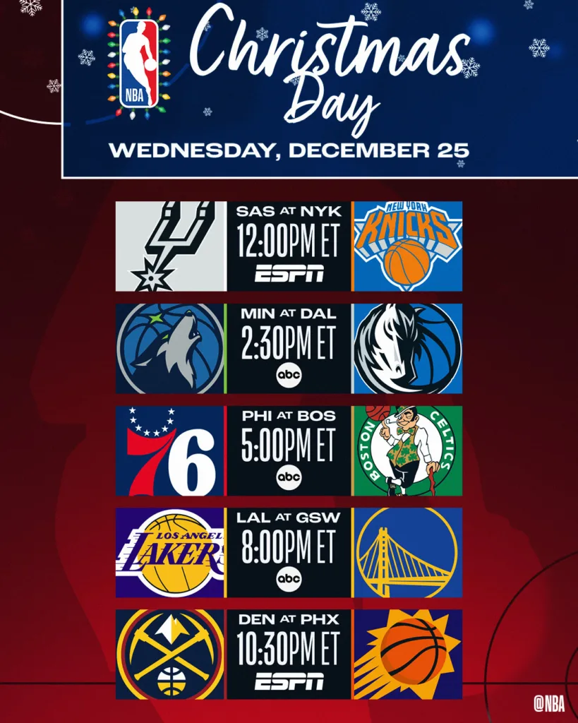 NBA聖誕大戰