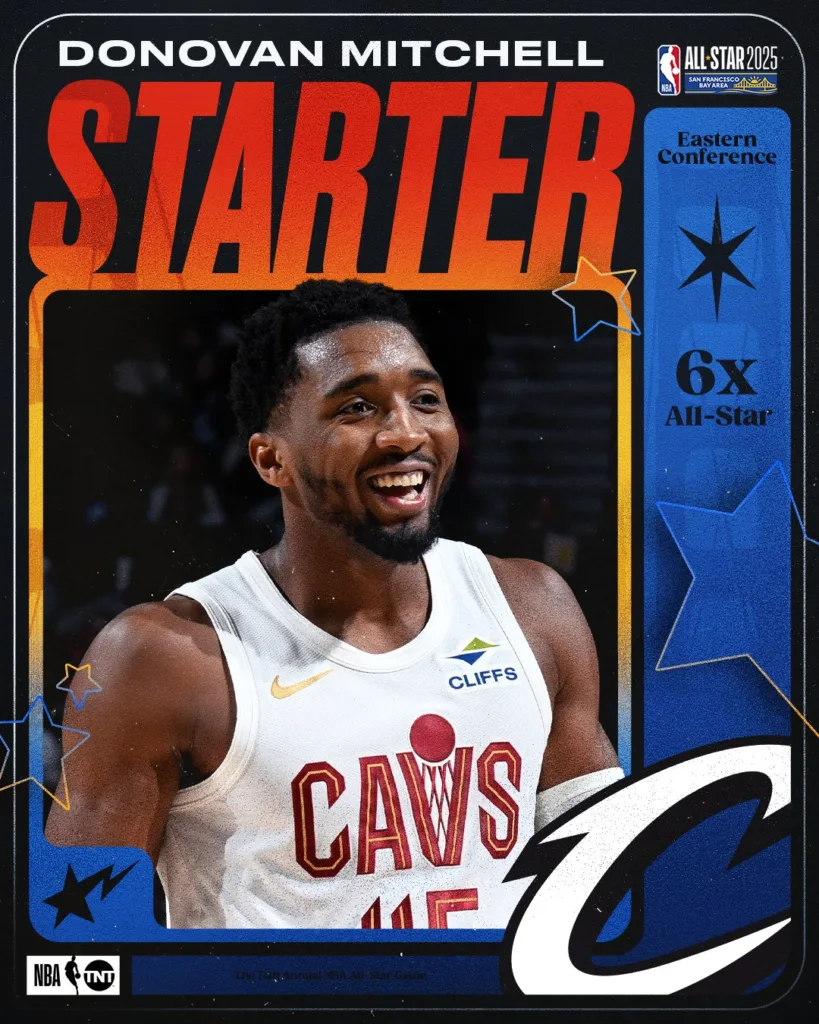 Donovan Mitchell
