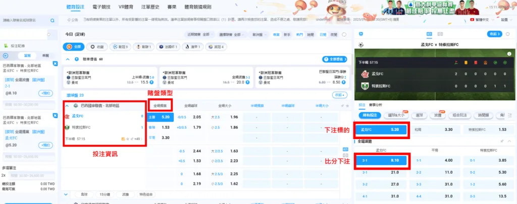 GoFun娛樂城教你輕鬆看懂世界盃投注盤口 熊貓體育盤口