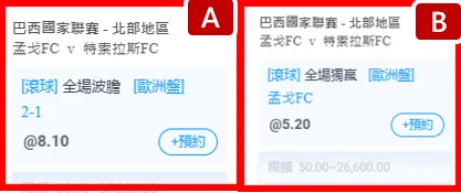 GoFun娛樂城教你輕鬆看懂世界盃投注盤口 注單