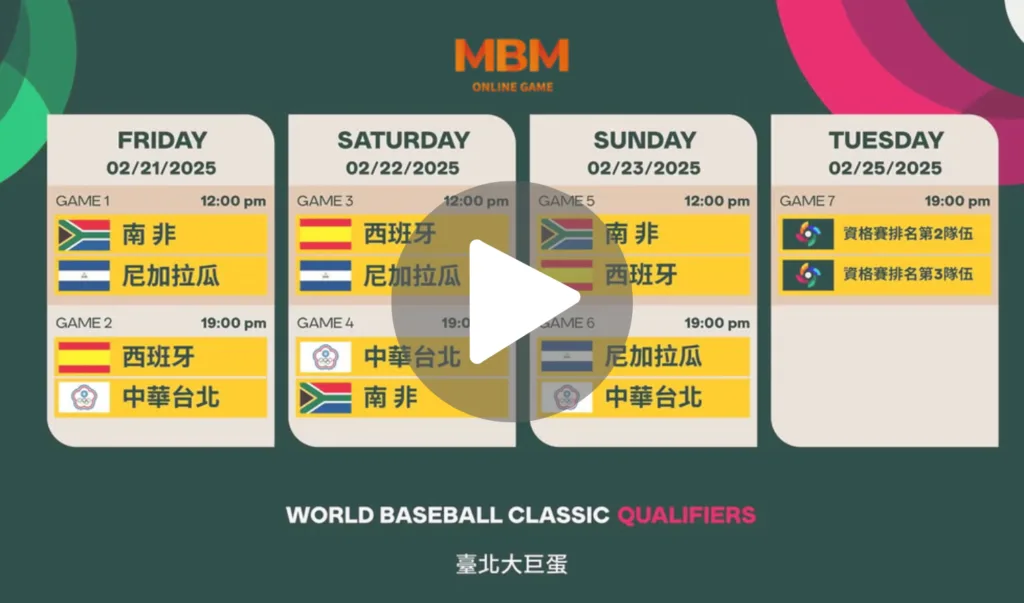 經典賽資格賽線上直播 2/21~2/25鎖定GoFun娛樂城