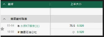 籃球運彩盤口意示圖