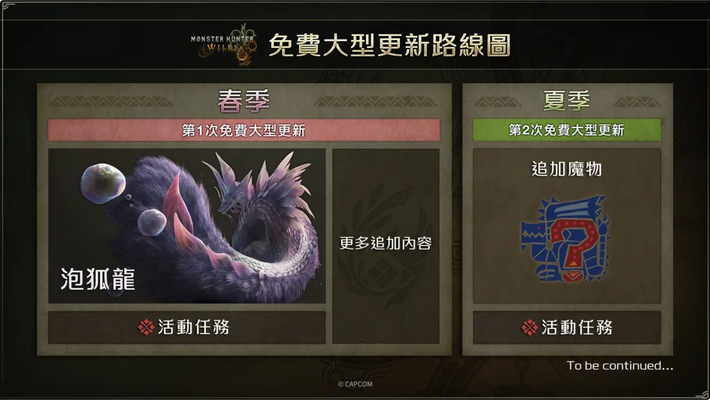 泡狐龍